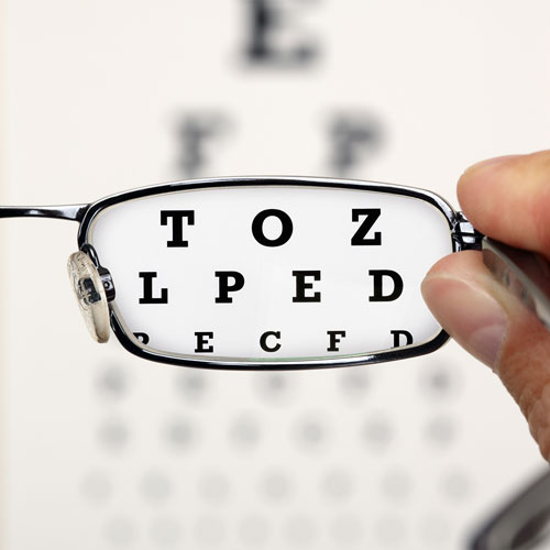 Optometrists Websites